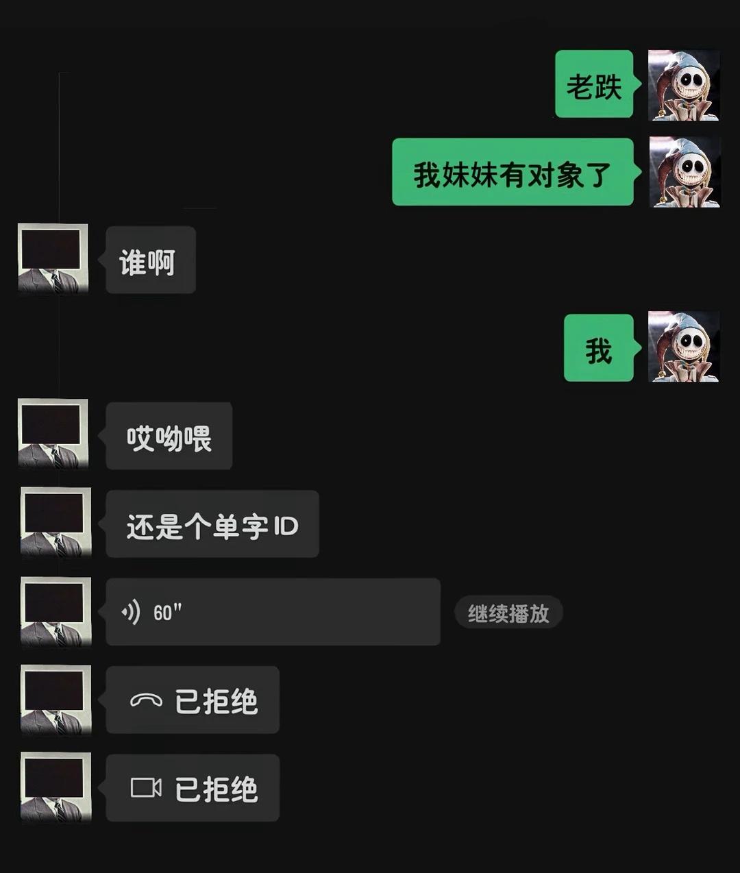 我的职责就是改这些莫名其妙的梗图
波比的游戏时间poppyplaytime  原