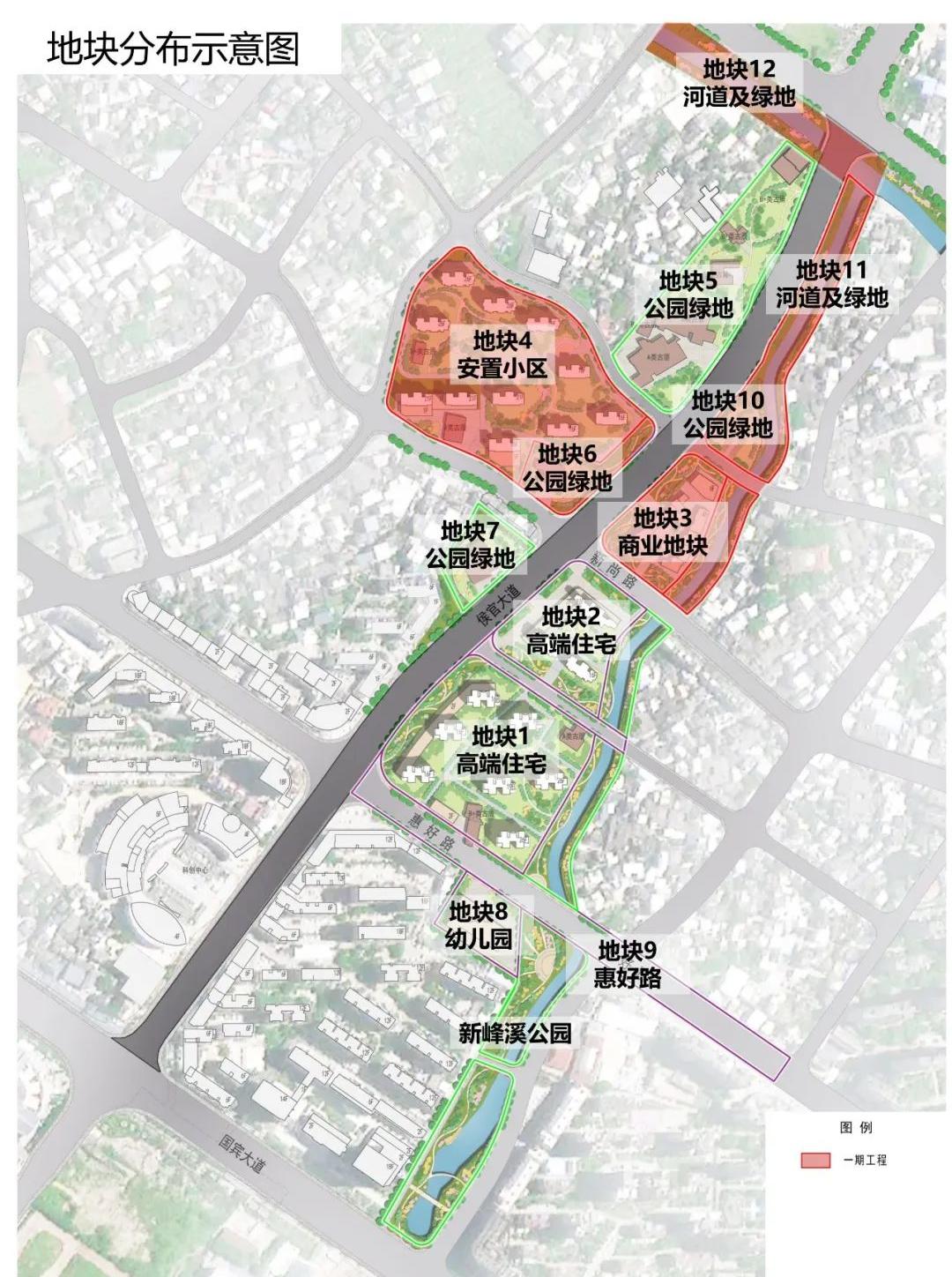 侯官大道（上街新峰段）片区旧村更新改造（一期）项目相关地块分布图：规划有商业地块