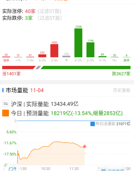 我看今天到底好大个烟锅巴踩不熄[泪奔] ​​​