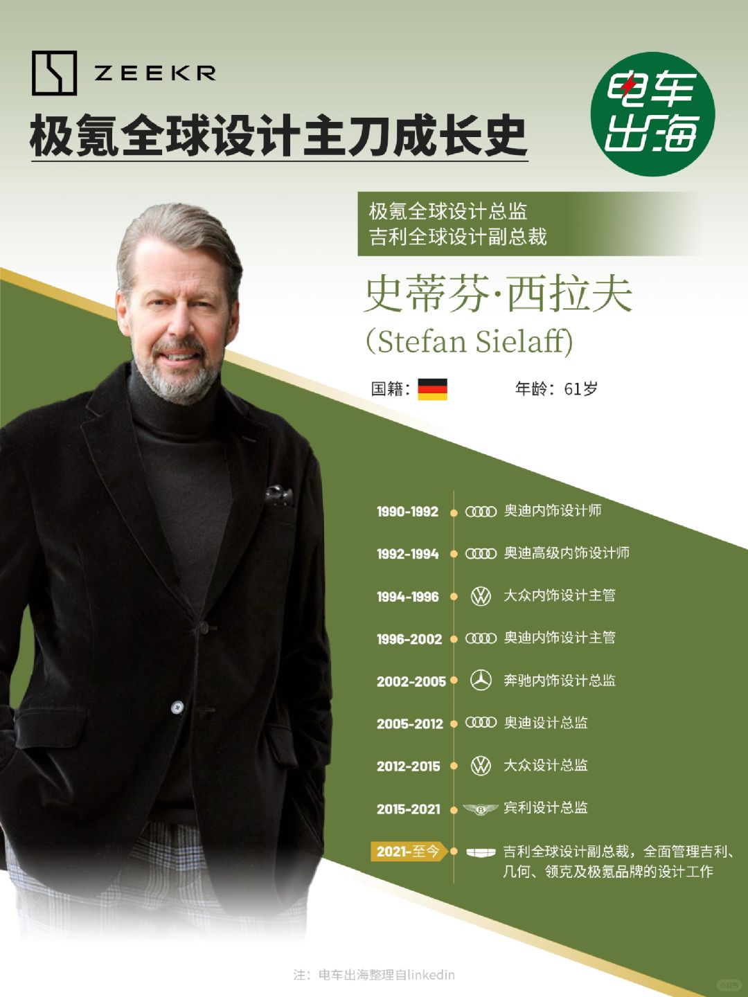 极氪007，他主刀的