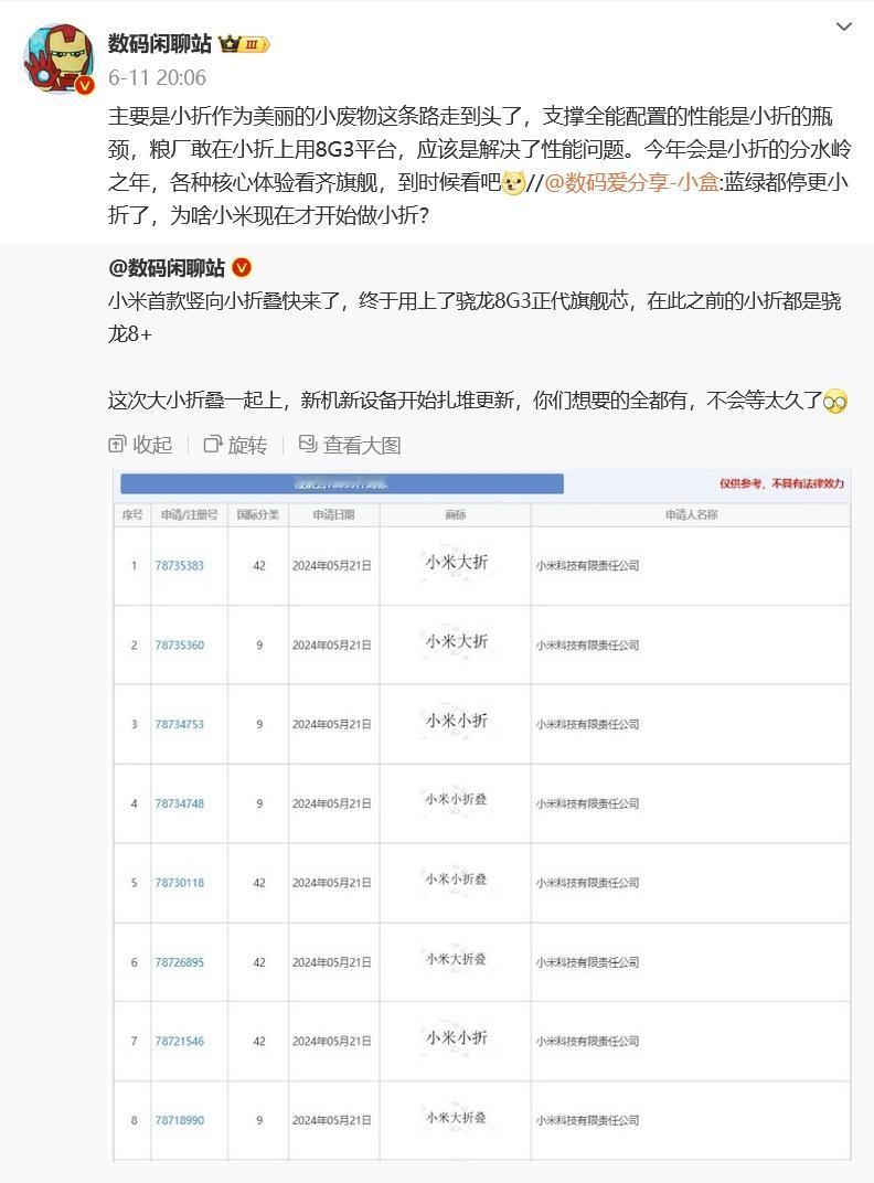 数码闲聊站透露：小米的首款竖向小折叠屏也快来了，而且会用上骁龙8 Gen 3芯片
