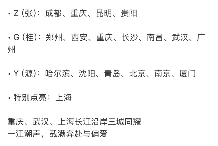 张桂源17岁生日痛楼城市占位 17个城市好有排面