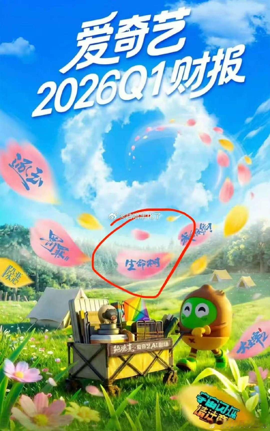 杨紫生命树上了爱奇艺Q1财报杨紫生命树上爱奇艺Q1财报 哇！ 