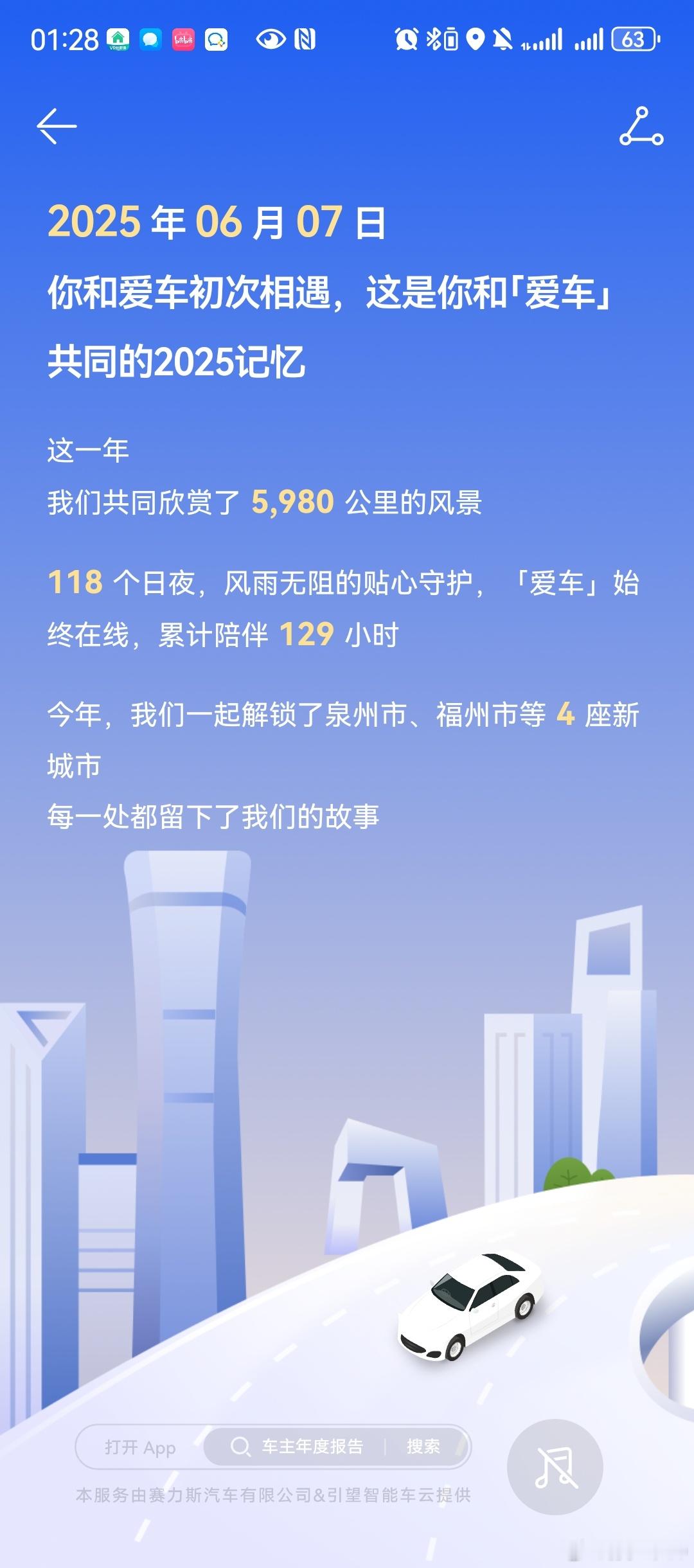 我的鸿蒙智行年度报告辅助驾驶里程占比56%，城区和高速基本各占一半最近开车少，不