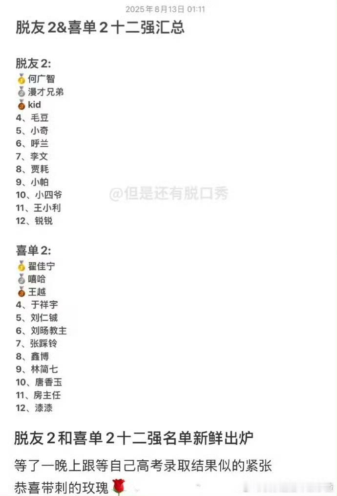 网传脱友和喜单最终排名网传脱友2和喜单2的决赛名次：《脱口秀和Ta的朋友们2》冠