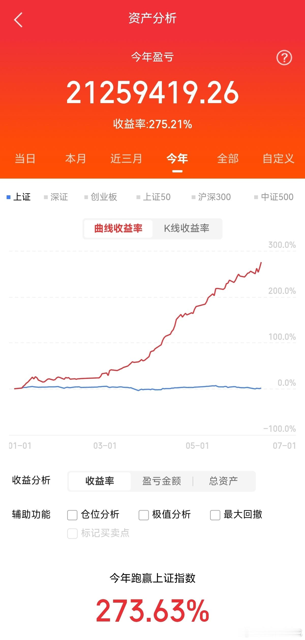 6月15日早间要闻一、个股公告广西能源：拟10.5亿元购买桥巩能源33.72%股