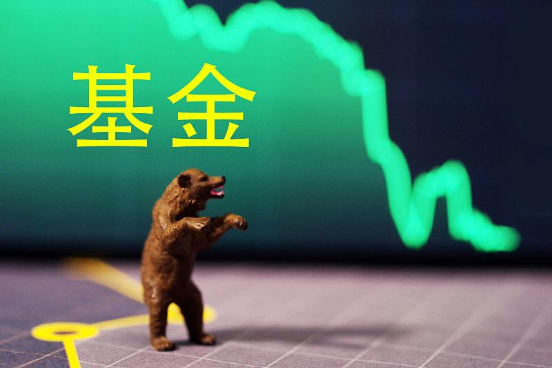 最近刷理财群，满屏都是叹气的表情包，连平时晒收益的老基民都潜水了，基金这波情绪低
