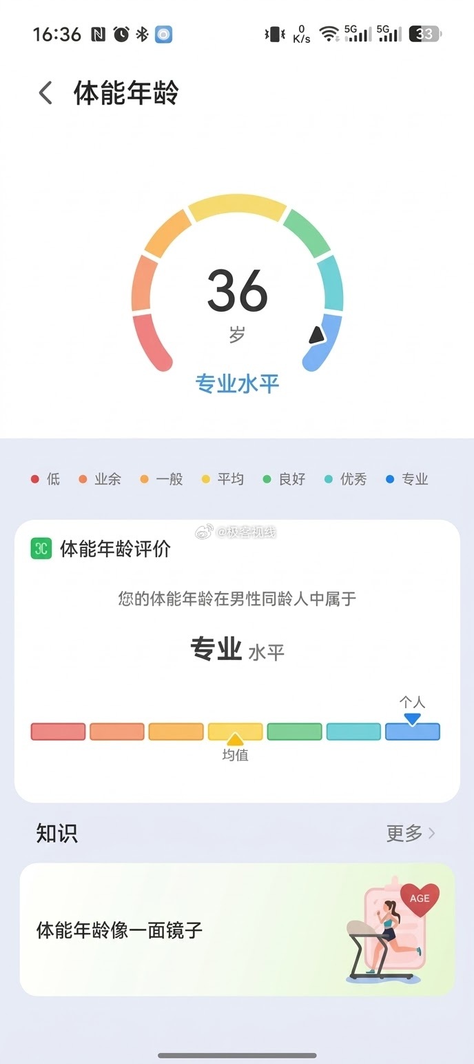 当你意识到你正在变老 坚持运动就可以返老还童[加油]，枸杞该喝还得喝，秋裤该穿还