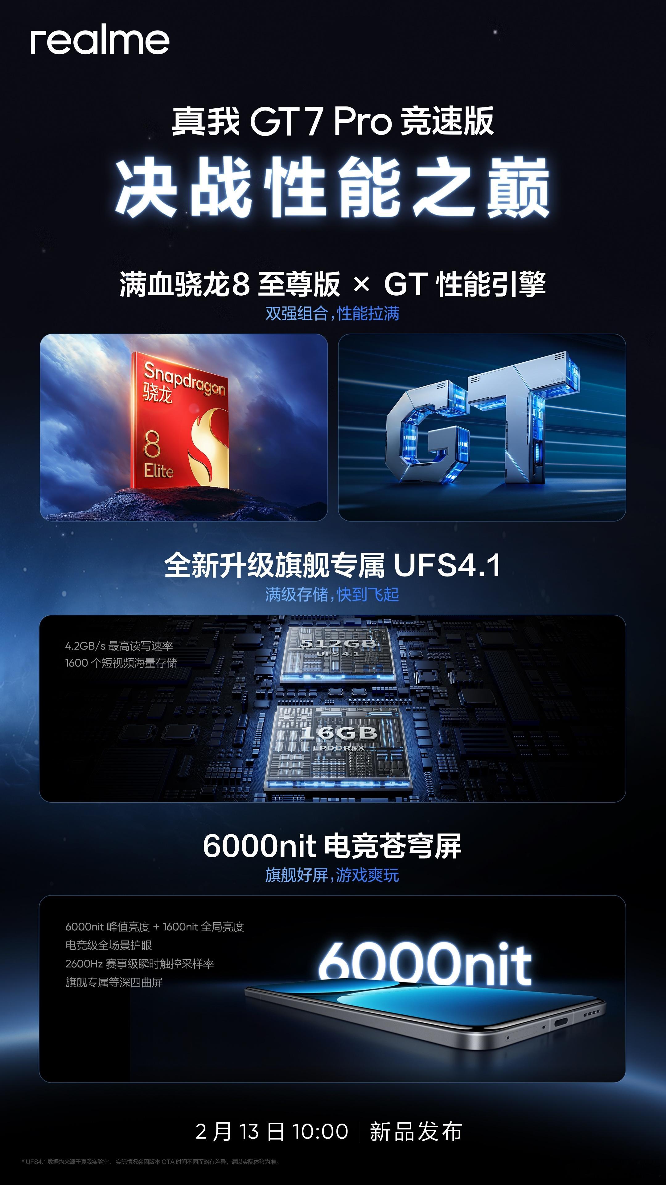 真我GT7 Pro 竞速版正式发布，售价 3099 元起，国补后 2364 直接