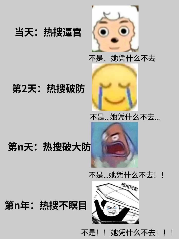 刘亦菲不出席，“中女大团结”就不成立；刘亦菲不鼓掌，获奖者就名不正言不顺，是这个