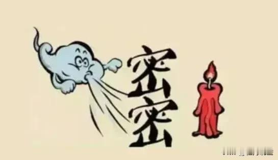 看图猜成语！图形很贴切，看你能猜对几个？写在评论区