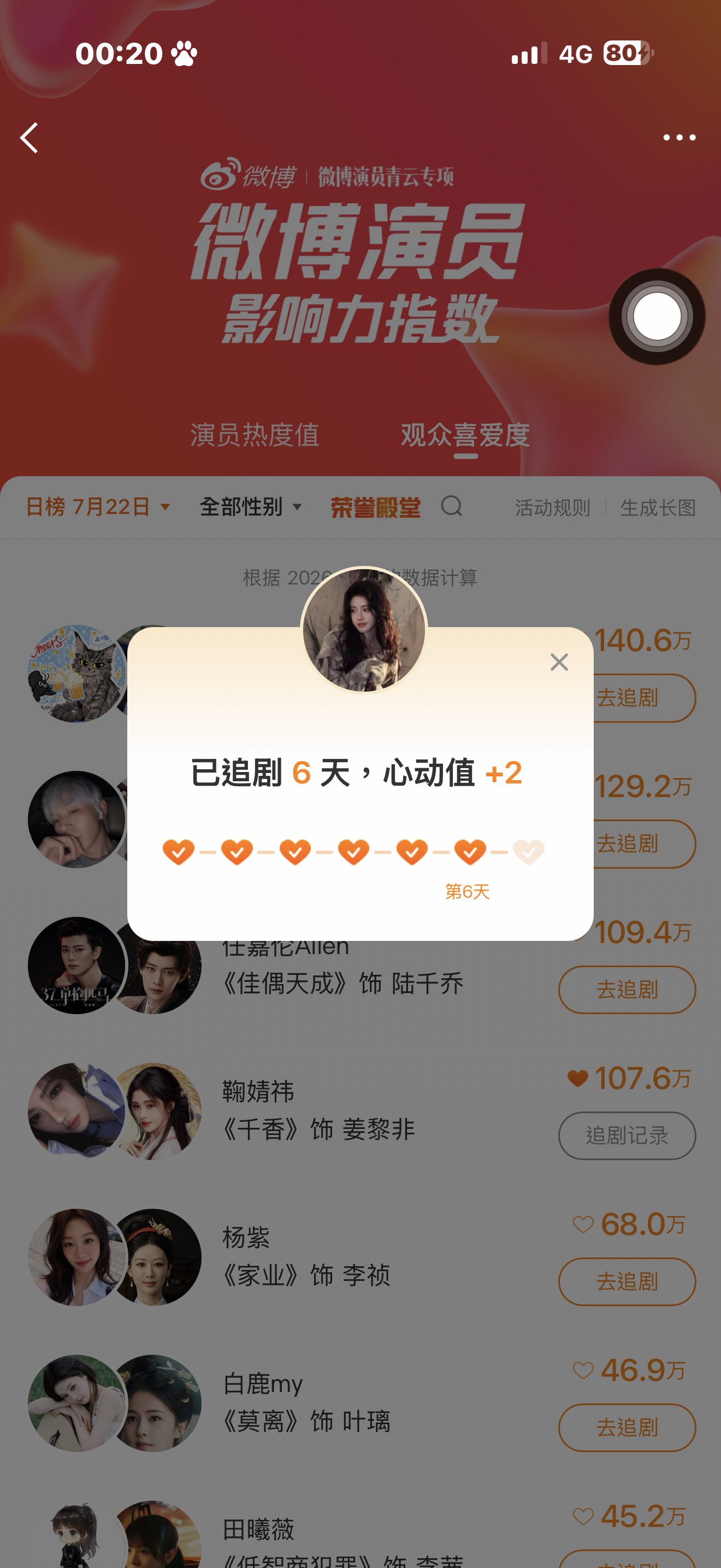 7.22完成——来自鞠婧祎千香 jjy鞠婧祎姜黎非千香•鞠婧祎•小棒槌•姜黎非 