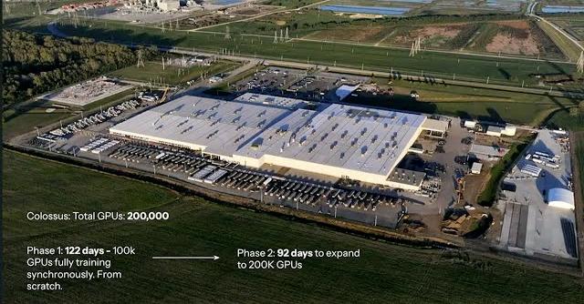 马斯克痛失xAI大将，Grok 4缔造者突然离职，长文曝最燃创业内幕