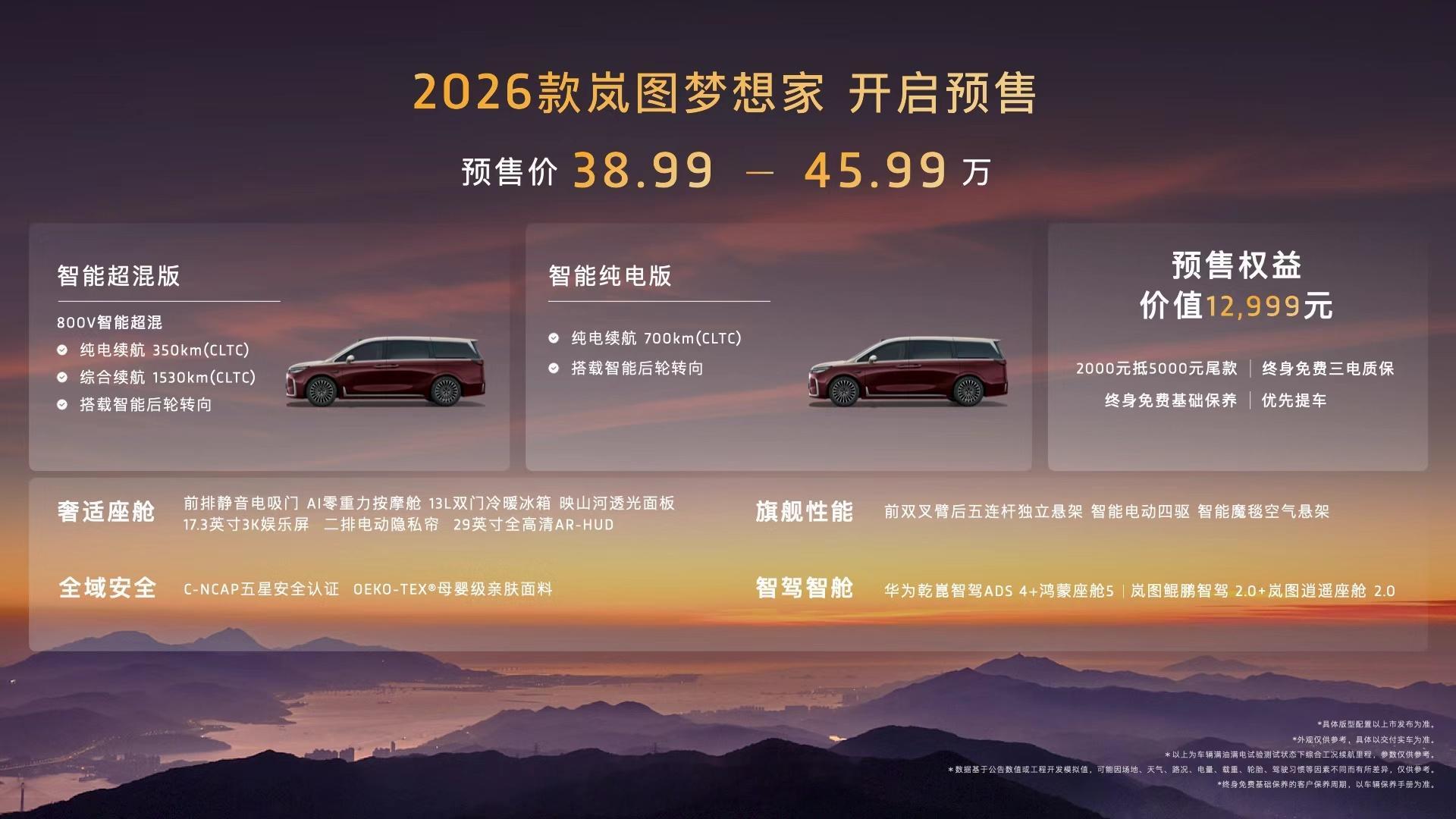26款岚图梦想家发布预售价，38.99-45.99万。这价格确实不便宜，不过刚刚