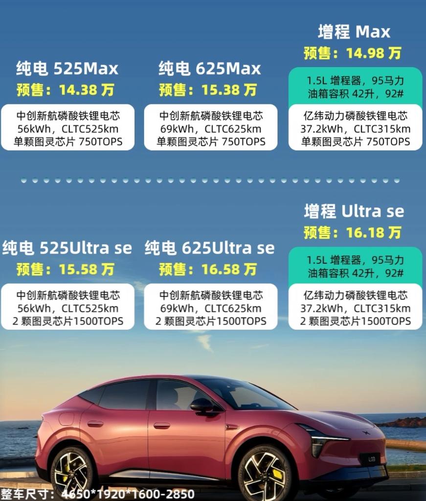 小鹏MONA L03的1500TOPS算力日常够用吗
昨晚看完北京的小鹏MONA