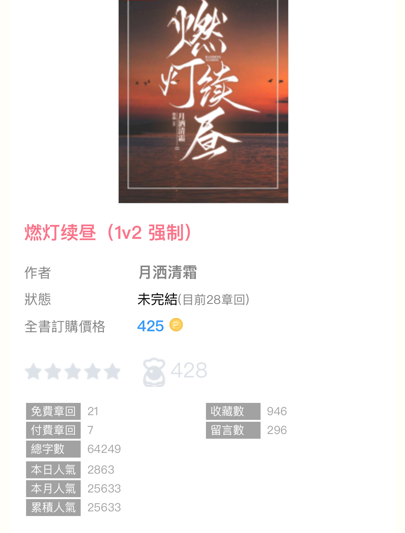 【编辑推荐】《燃灯续昼》by月洒清霜🔸连载🔹1v2 男全c／墙纸i／包养 ​