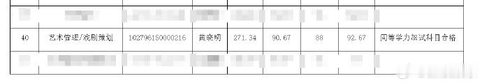 黄晓明拟录取上戏博士黄晓明心愿实现了 10日，上海戏剧学院招生网公布《2026年