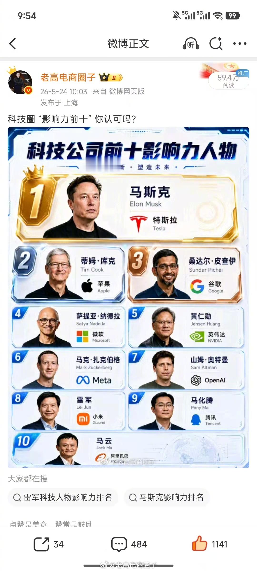 2马 确实是骄傲，创业需要榜样，优秀企业家是社会的动力 