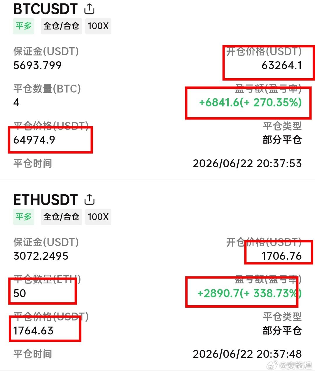 这周一爱走单边还真的是的，我们在63300附近的哆目前都到65000附近了看这架