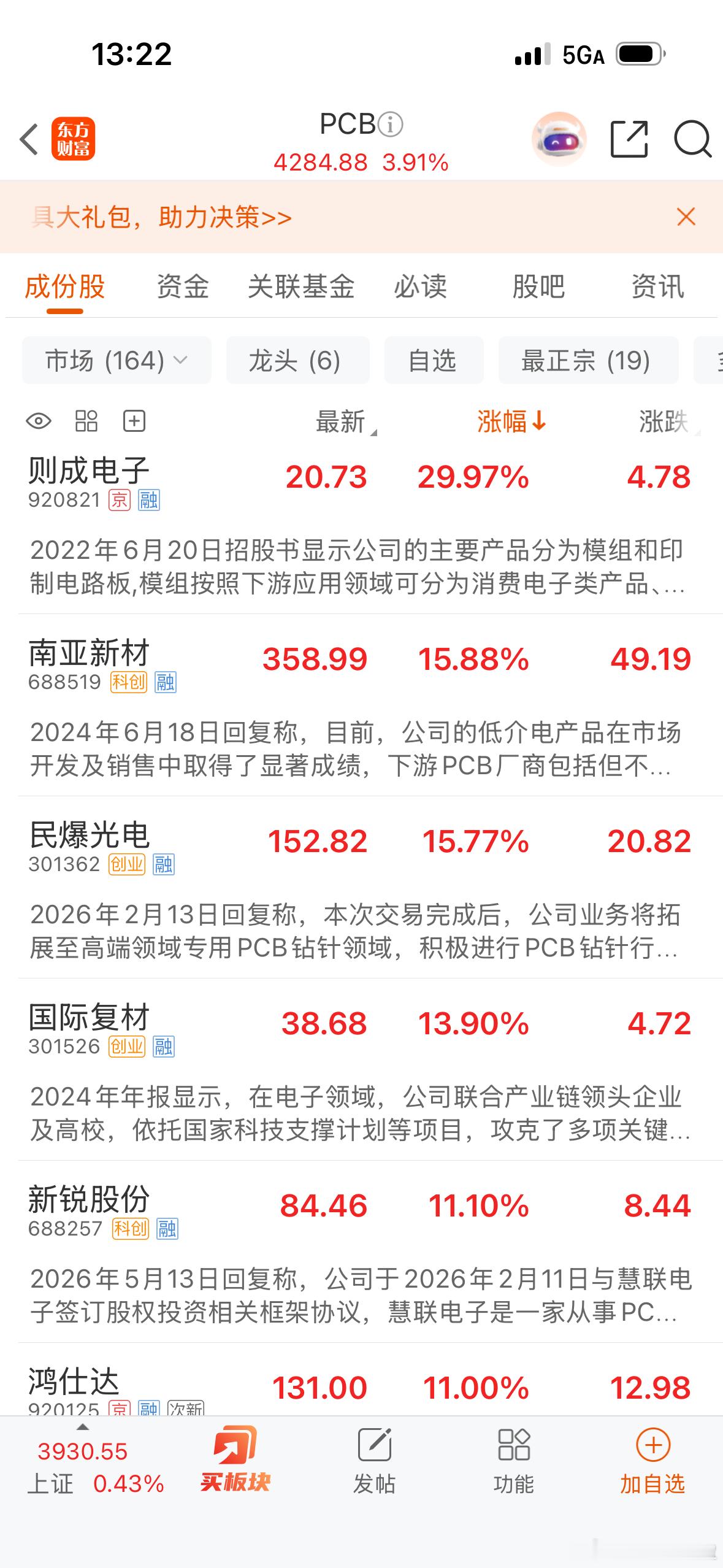 PCB/CCL昨晚出业绩的，今天都反馈还不错毕竟回调了不少了，午后以pcb为主的