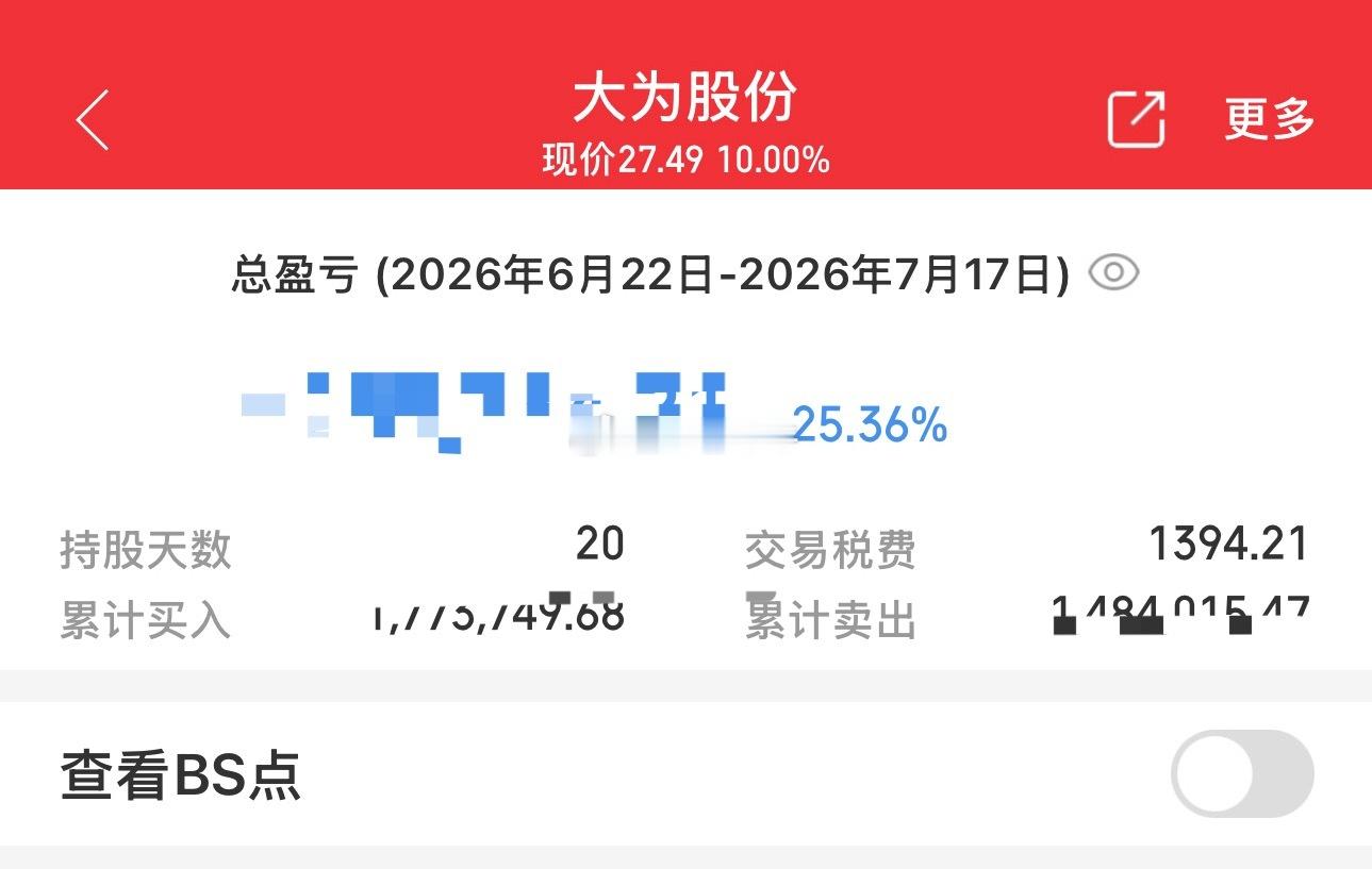 大为股份2连板，终究还是倒在黎明前了
