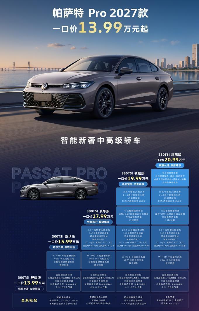 2027款帕萨特Pro上市，官方指导价17.2万，限时优惠价下探到13.99万，