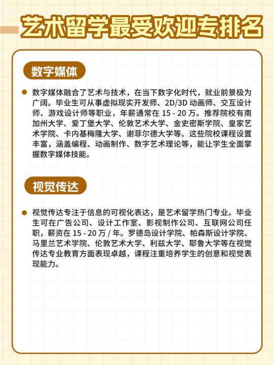 艺术留学选错专业亏百万，这些专业闭眼入！