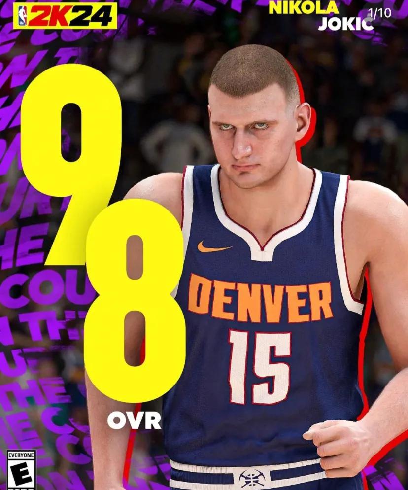 约基奇榜首，詹姆斯、恩比德、库里、KD、字母哥并列第二，NBA2K24球员能力值