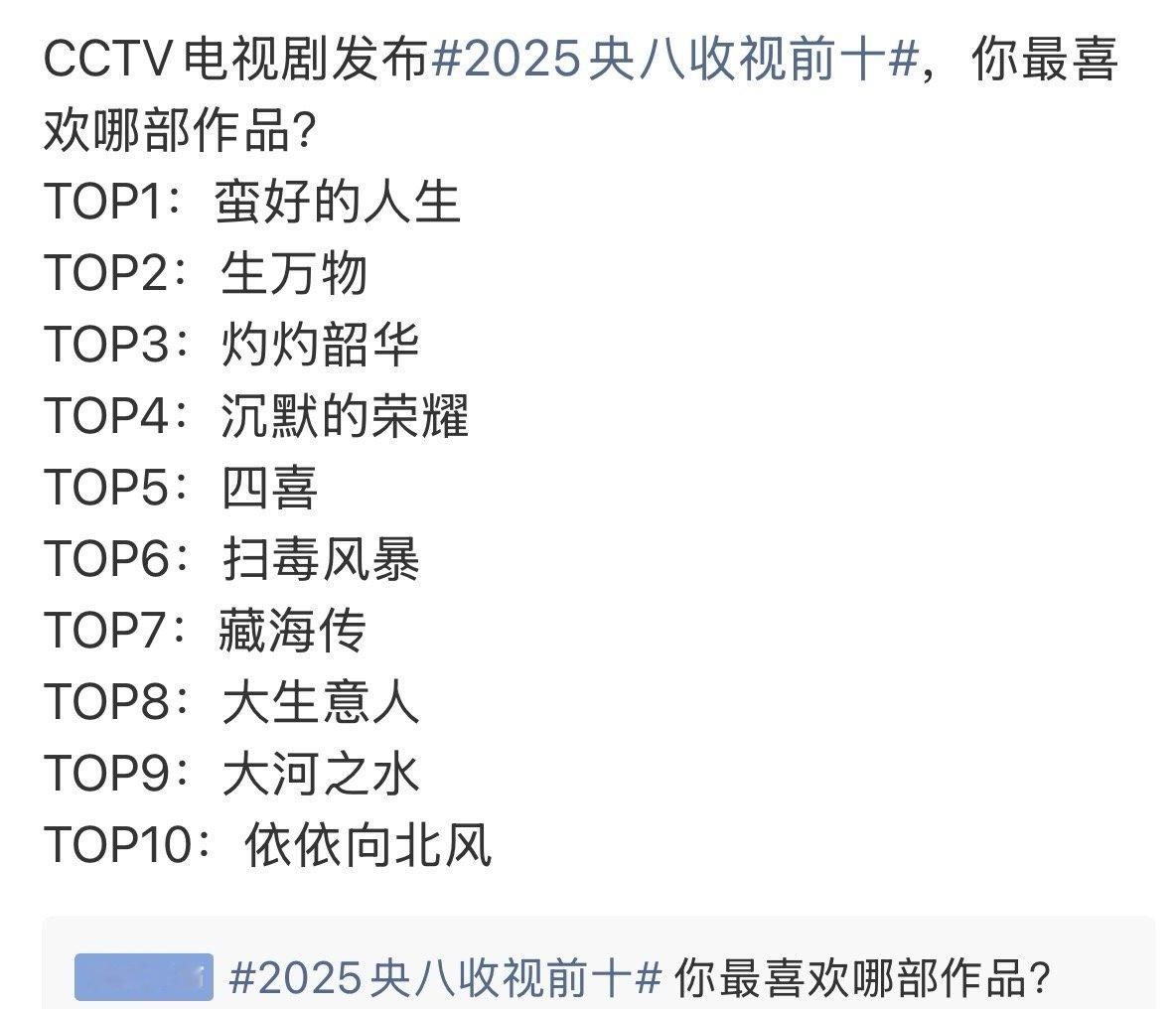 2025央八收视前十你的收视和官方CVB貌似不符