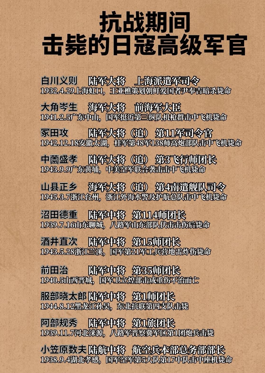 抗战期间被击毙的日本军官！