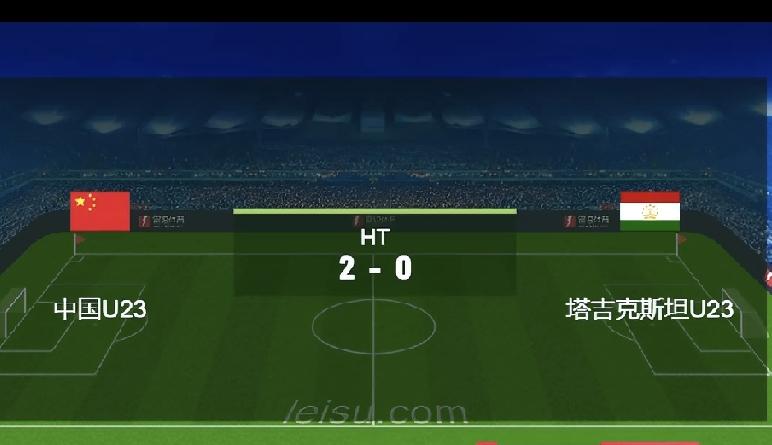 半场战报，U23中国2-0哈萨克斯坦U23
6月9日19:35，中国之队锦标赛贵