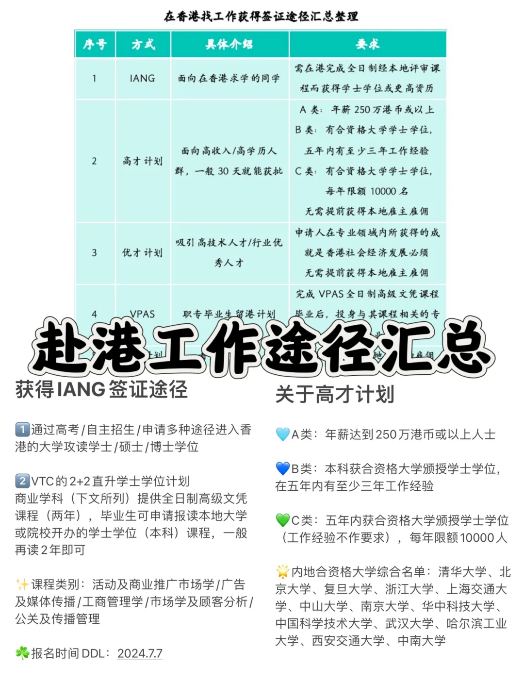 内地人士赴港工作途径汇总整理☘