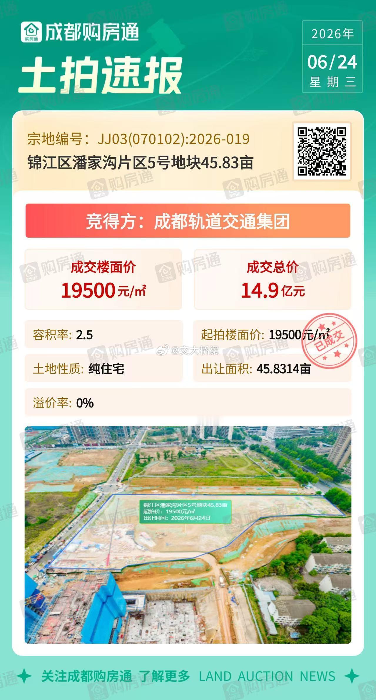这又是TOD啊 