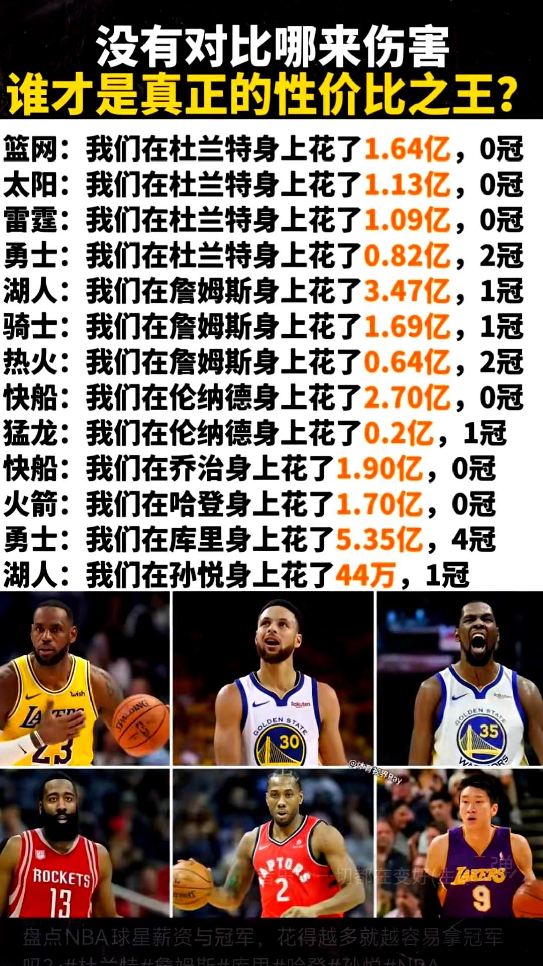 当NBA季后赛打到火头上时，一句“别人都是亿，就我是万”，把屏幕里的气氛掀起来了