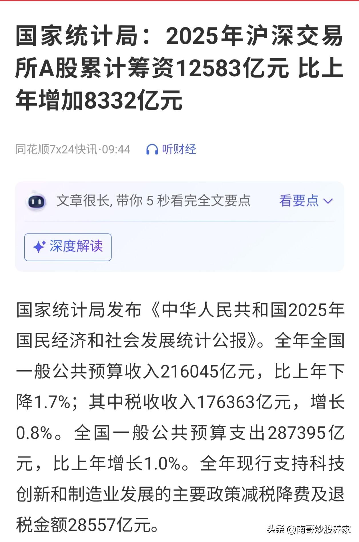 2025年A股为上市公司融资了1.25万亿，比上一年多了8000亿➕。

这是一