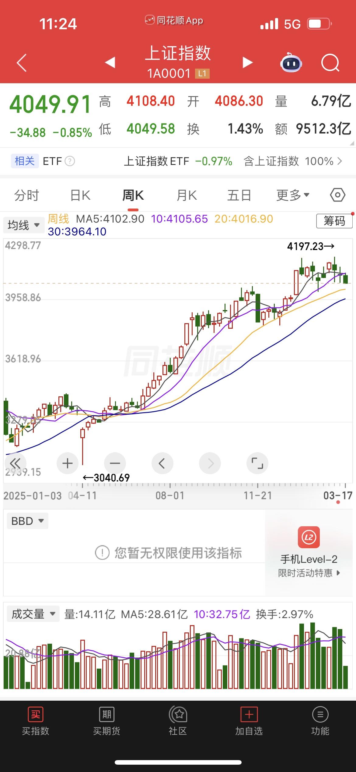 A股冰点未过，更大风险在后：给散户的实在话

今天A股的盘面，相信每一个还在盯盘