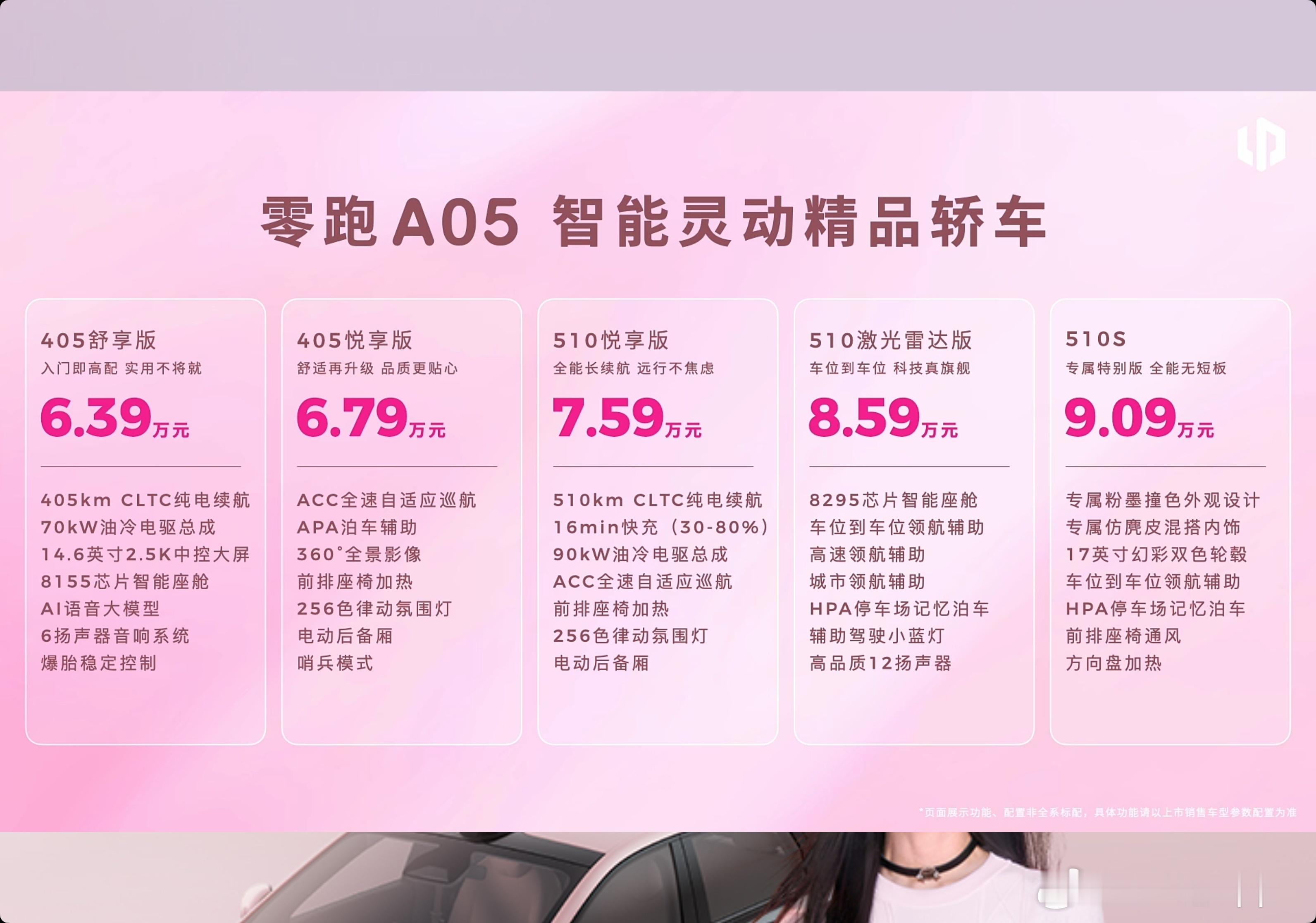 零跑A05价格来啦～ 6.39万起 这个价格什么都别说了 肯定卖爆汽场全开菡你来