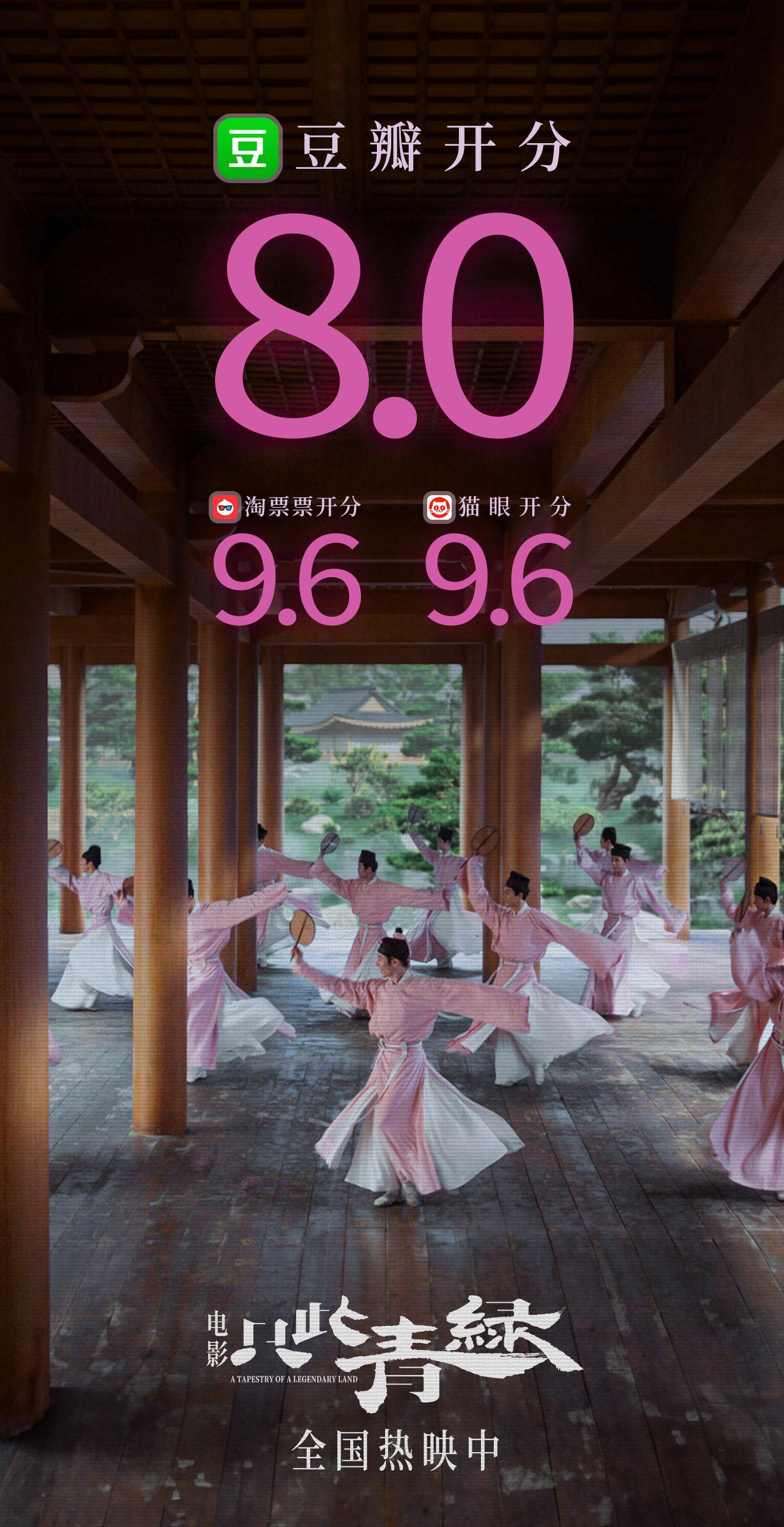 #电影只此青绿票房逆跌##电影只此青绿豆瓣开分8.0# 电影《只此青绿》上映第三