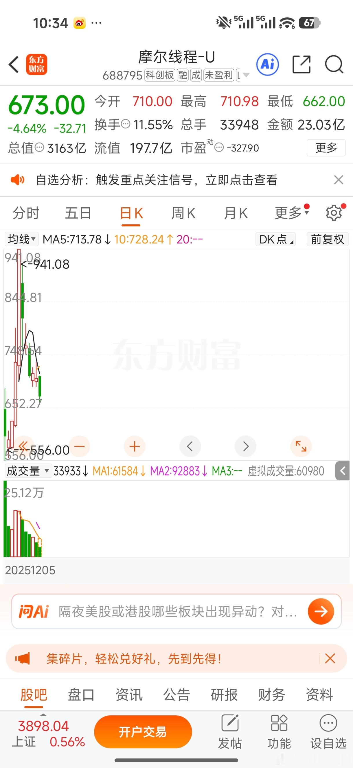 中国版英伟达摩尔线程 从最高点已经下跌了28%啦有多少人在高高的山岗上向下望 