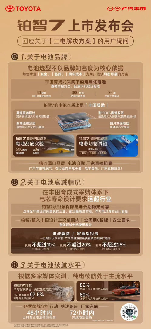 锁单铂智7的车主，这算是买到报恩好车了，昨天易车给丰田铂智7做的光电实测成绩是真