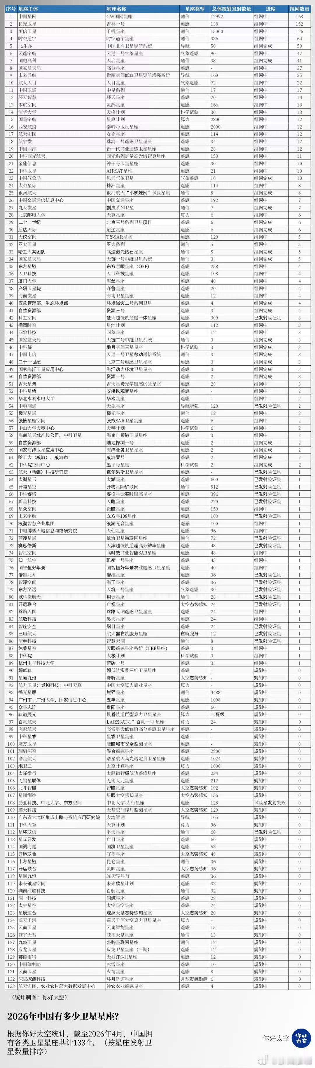 分享图片 