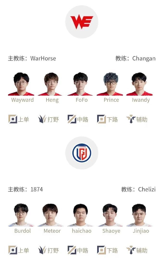 2024LPL春季赛2月5日首发名单：17:00 WE vs LGD19:00 