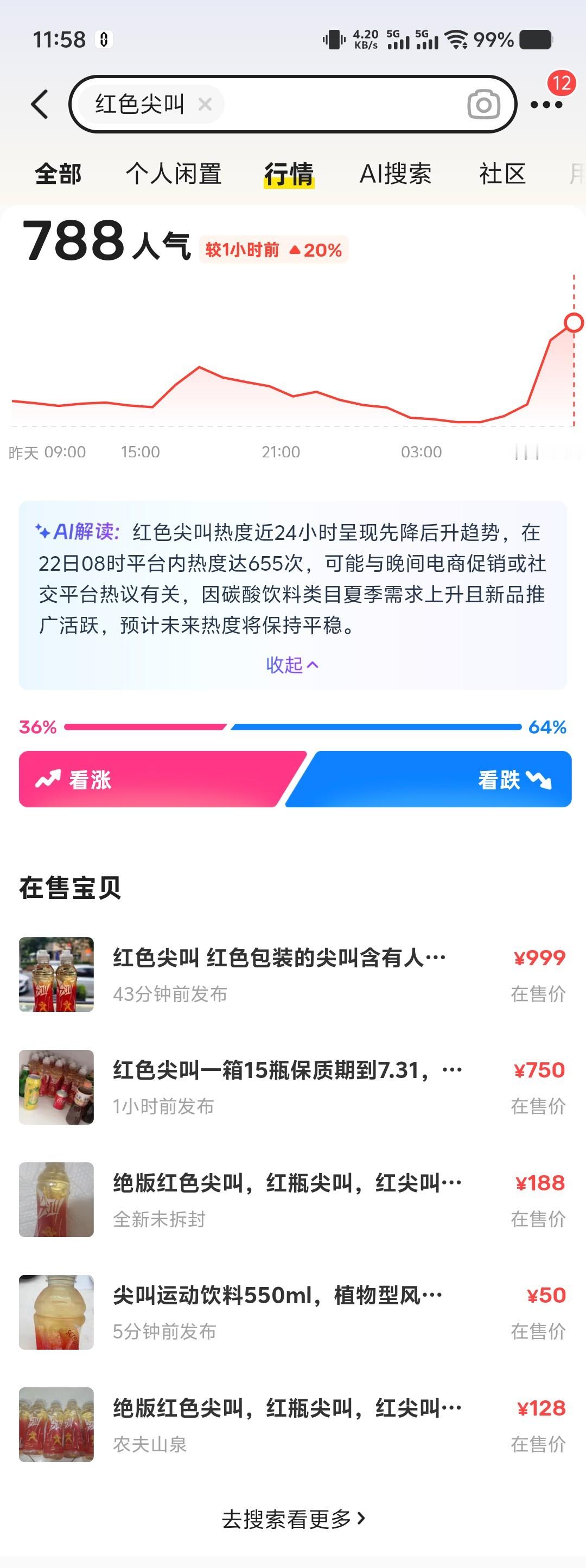 5元红色尖叫炒到8900元一箱 等！等一下，这是那个很难喝的“尖叫”吗？这也能炒