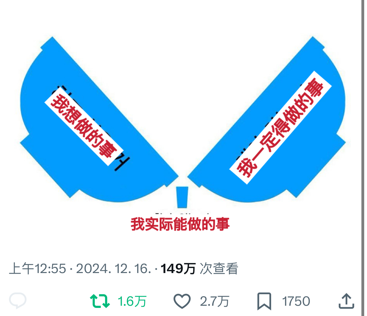 【twi】本人执行力就这样 