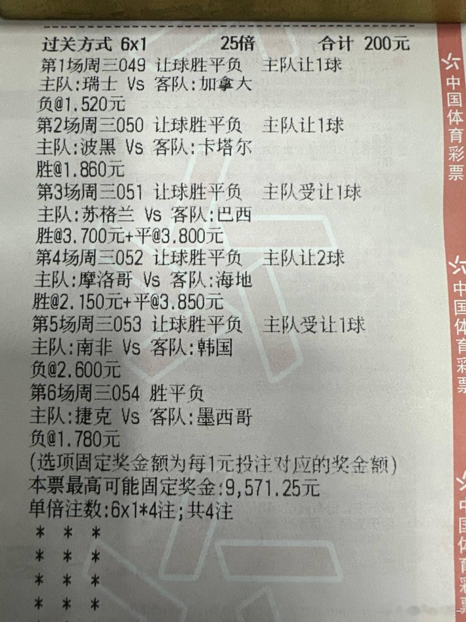 今日六场打包上车！更多预测🔝领取！049  世界杯  03:00瑞士VS加拿大