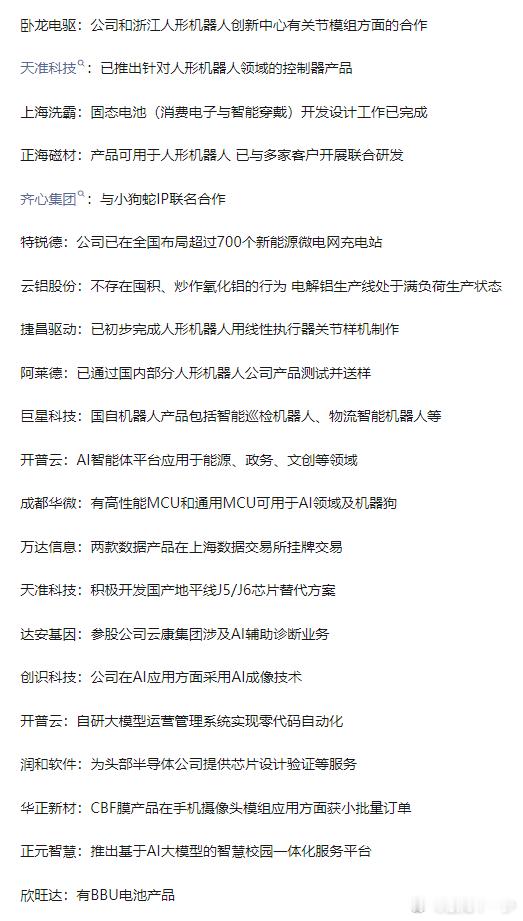 1206沪深两市互动精华 