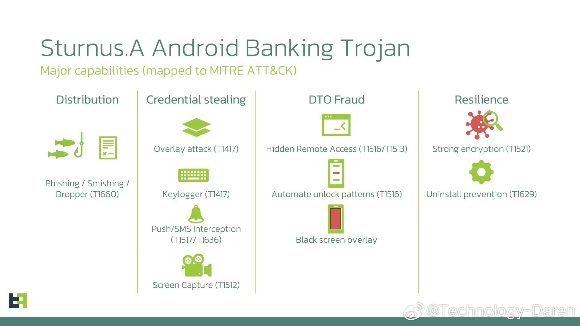 安卓新病毒 Sturnus 曝光 新型安卓银行木马病毒“Sturnus”肆虐网络