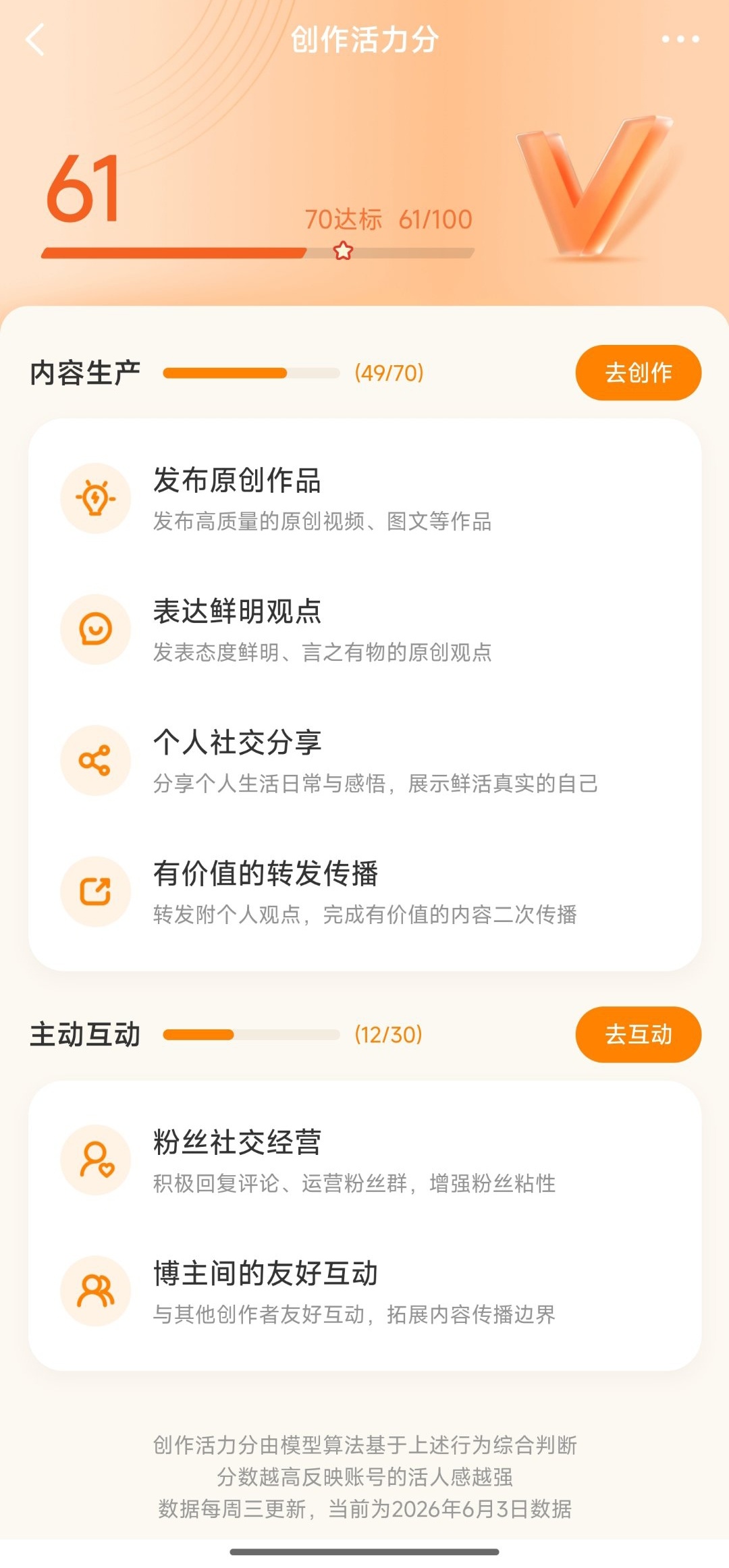 大眼成天搞这搞那，又出来个活力分，无语=_=上大眼不是放松来了是做任务来了专注自