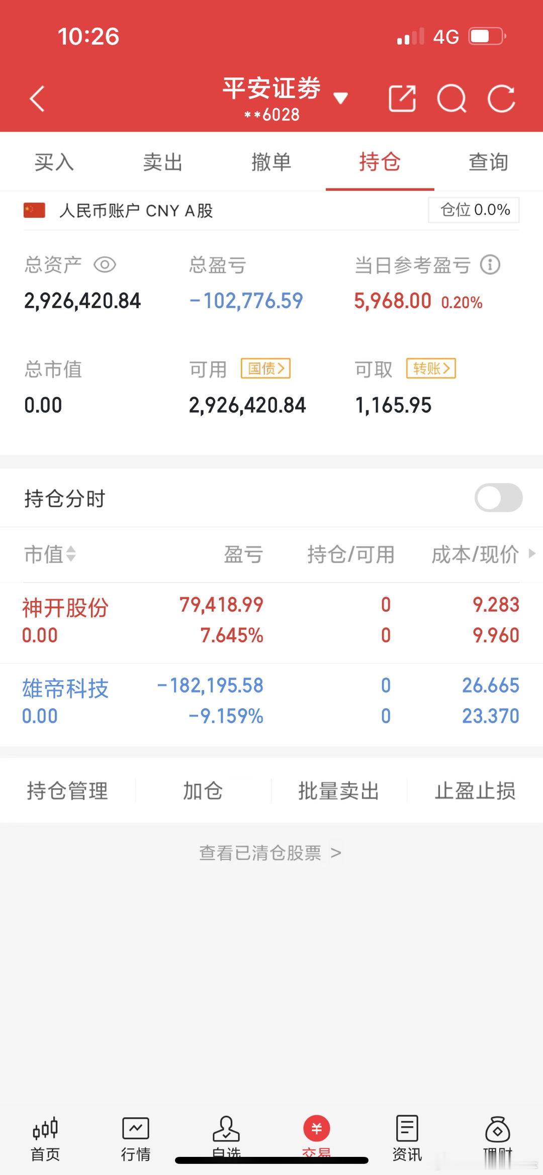 家人们，莎莎神开出来了，雄帝也暂时割了，数字货币在调整了[泪][泪]，一会又新动