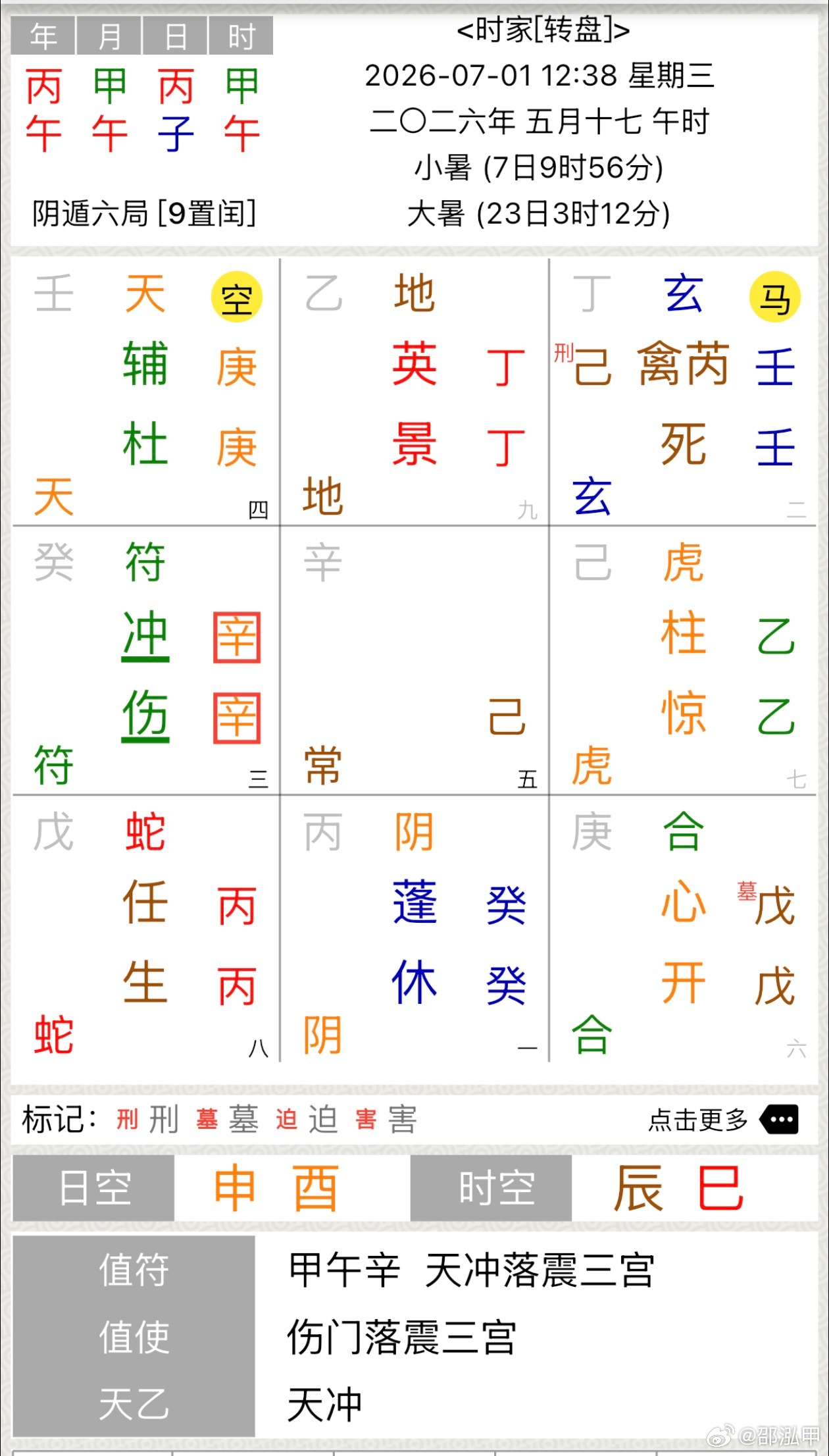 地铁吐血女孩自曝生命进入倒计时7月7号之后的乙未月比较危险